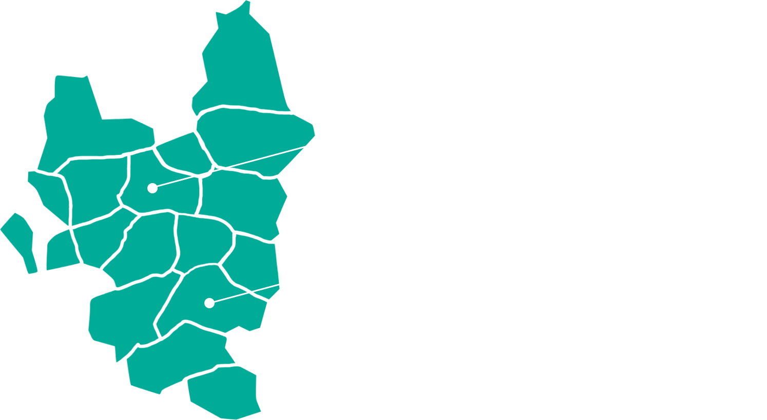 Energie