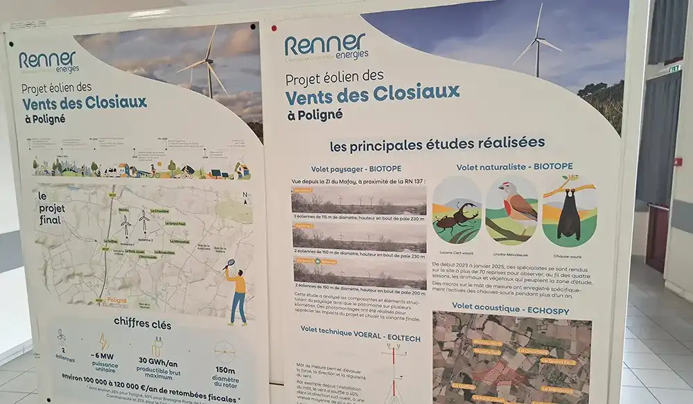 Energie